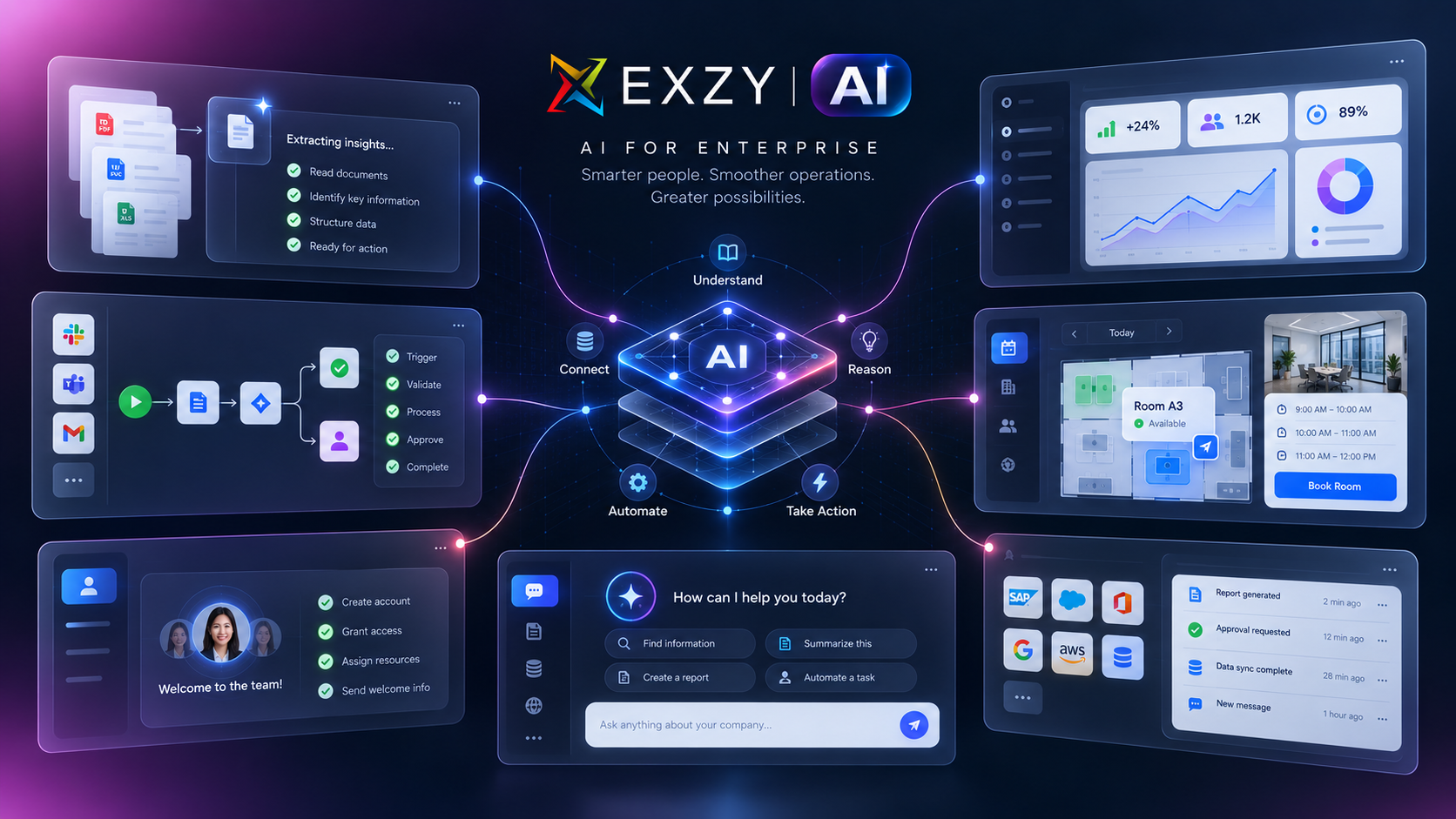 Enterprise AI เชื่อมข้อมูล ระบบ และกระบวนการขององค์กร