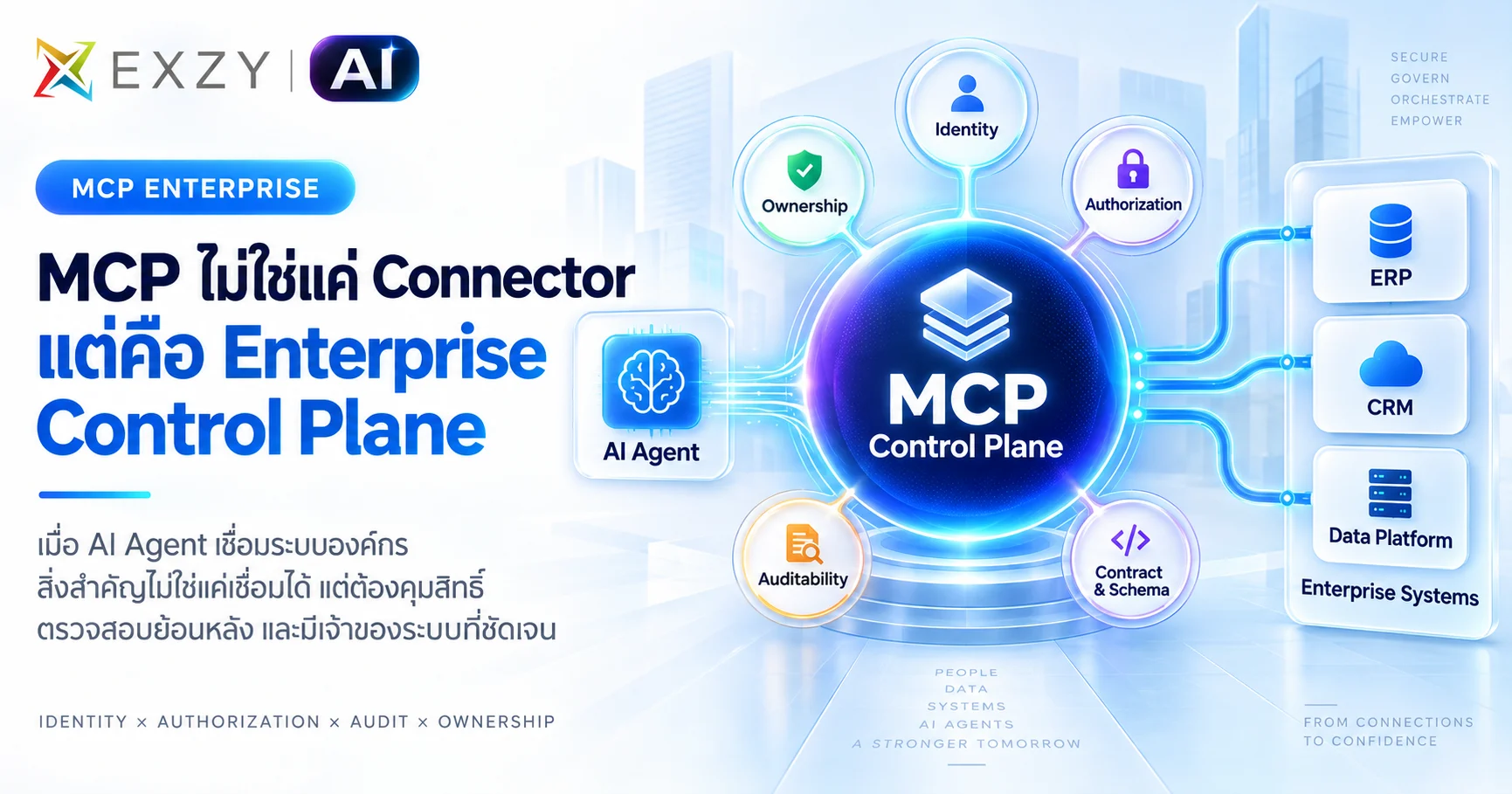 MCP จากของเล่นนักพัฒนาสู่ Enterprise Standard: Connector ที่ดีต้องผ่านอะไรบ้าง