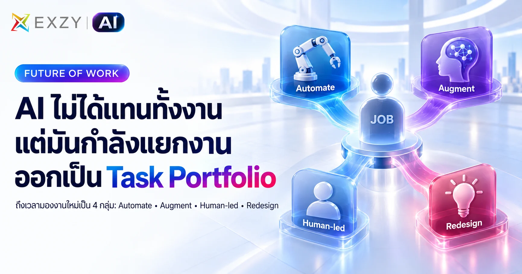จาก Job Description สู่ Task Portfolio: AI กำลังบังคับให้องค์กรออกแบบงานใหม่