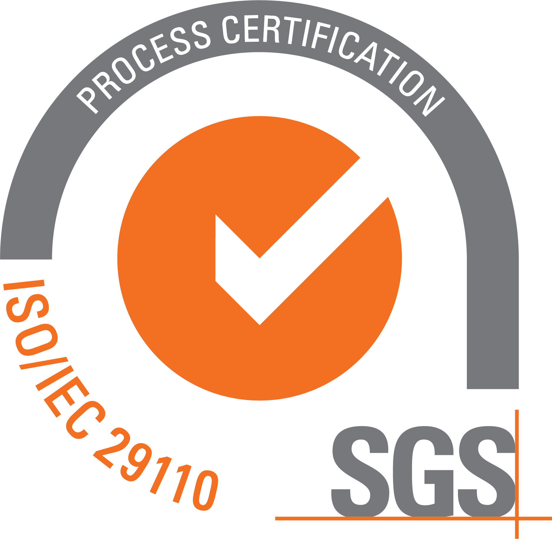 ISO/IEC 29110 · SGS