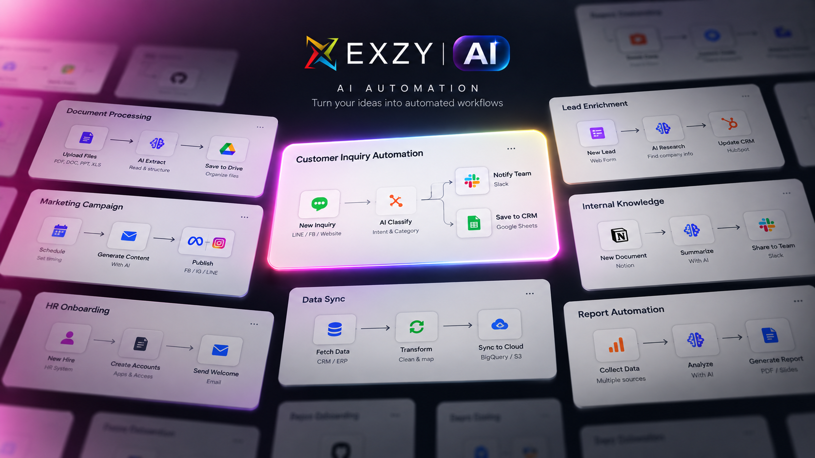 AI Automation เชื่อมระบบและเวิร์กโฟลว์องค์กรให้ทำงานอัตโนมัติ