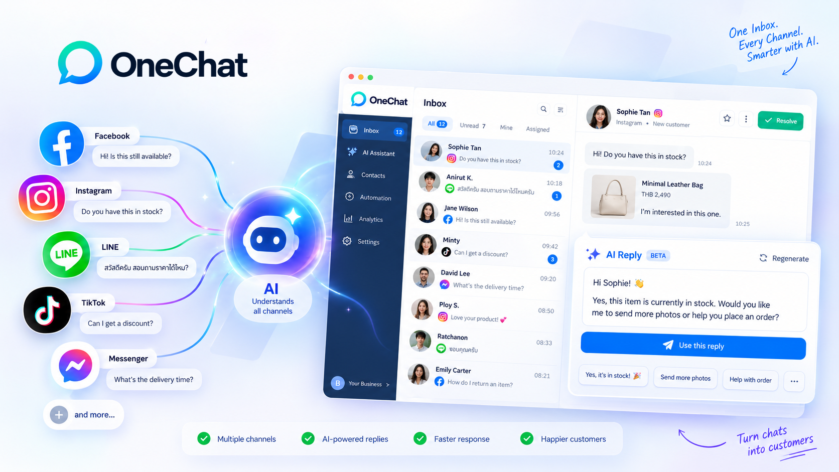 ทีมปฏิบัติการกำลังบริหารขั้นตอนงานด้วย AI Workflow Agent
