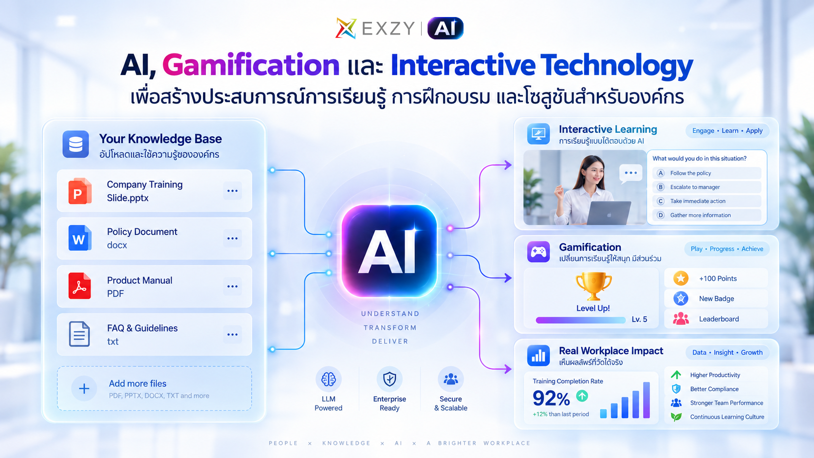 Gamification และ AI เปลี่ยนเอกสารหรือสไลด์ให้เป็นแบบทดสอบเชิงโต้ตอบ