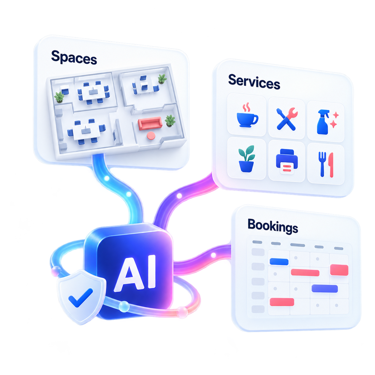 เชื่อมข้อมูลพื้นที่และบริการให้ AI วิเคราะห์