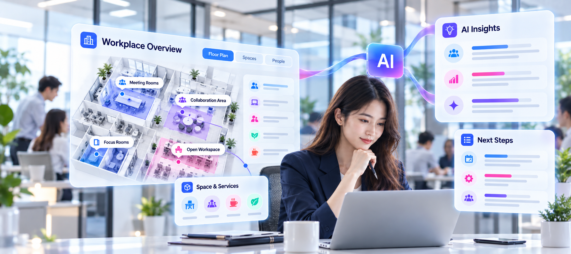ทีมงานใช้ Dashboard และ AI Insight ร่วมกันเพื่อวางแผน Workplace