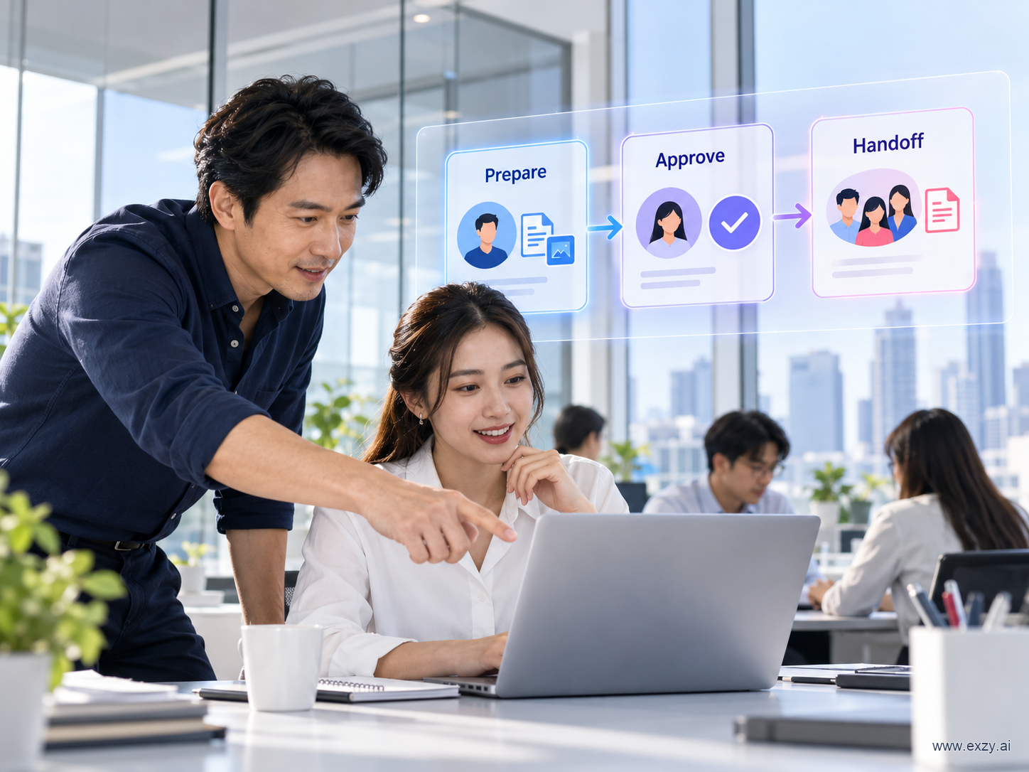 Team workflows